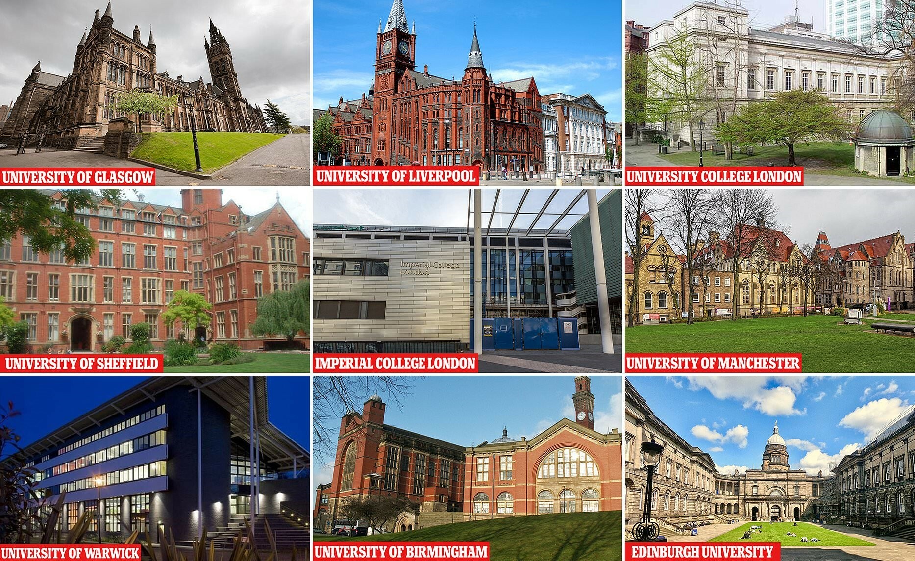 تعرف على 5 أهم الجامعات في المملكة المتحدة 