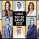 الخليج تتصدر.. إليك قائمة أقوى 30 بنكاً في الشرق الأوسط لعام 2022 