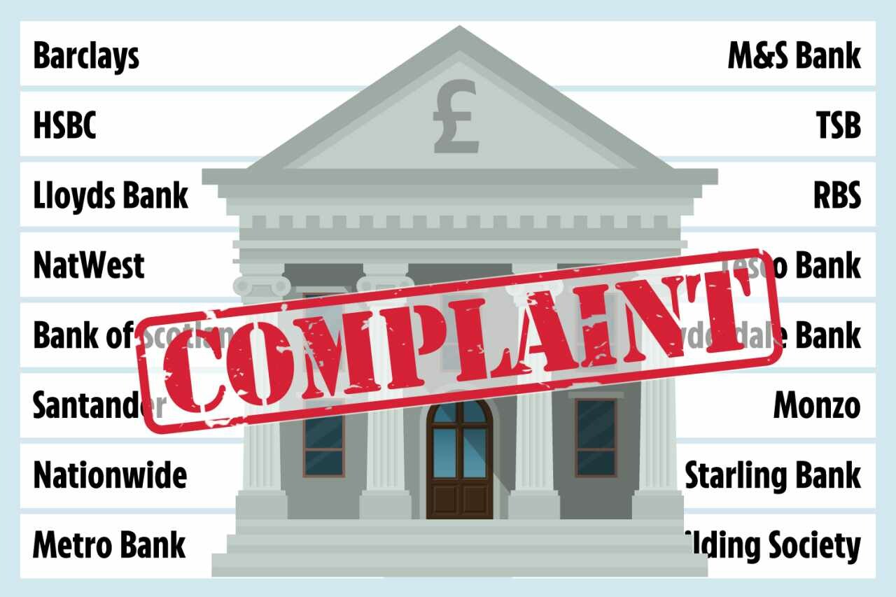 قائمة بأفضل وأسوأ البنوك البريطانية للمقترضين.. كيف تقدم شكوى؟ 