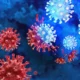 ظهور متحور جديد من فيروس كورونا في بريطانيا، ما مدى خطورته؟ 