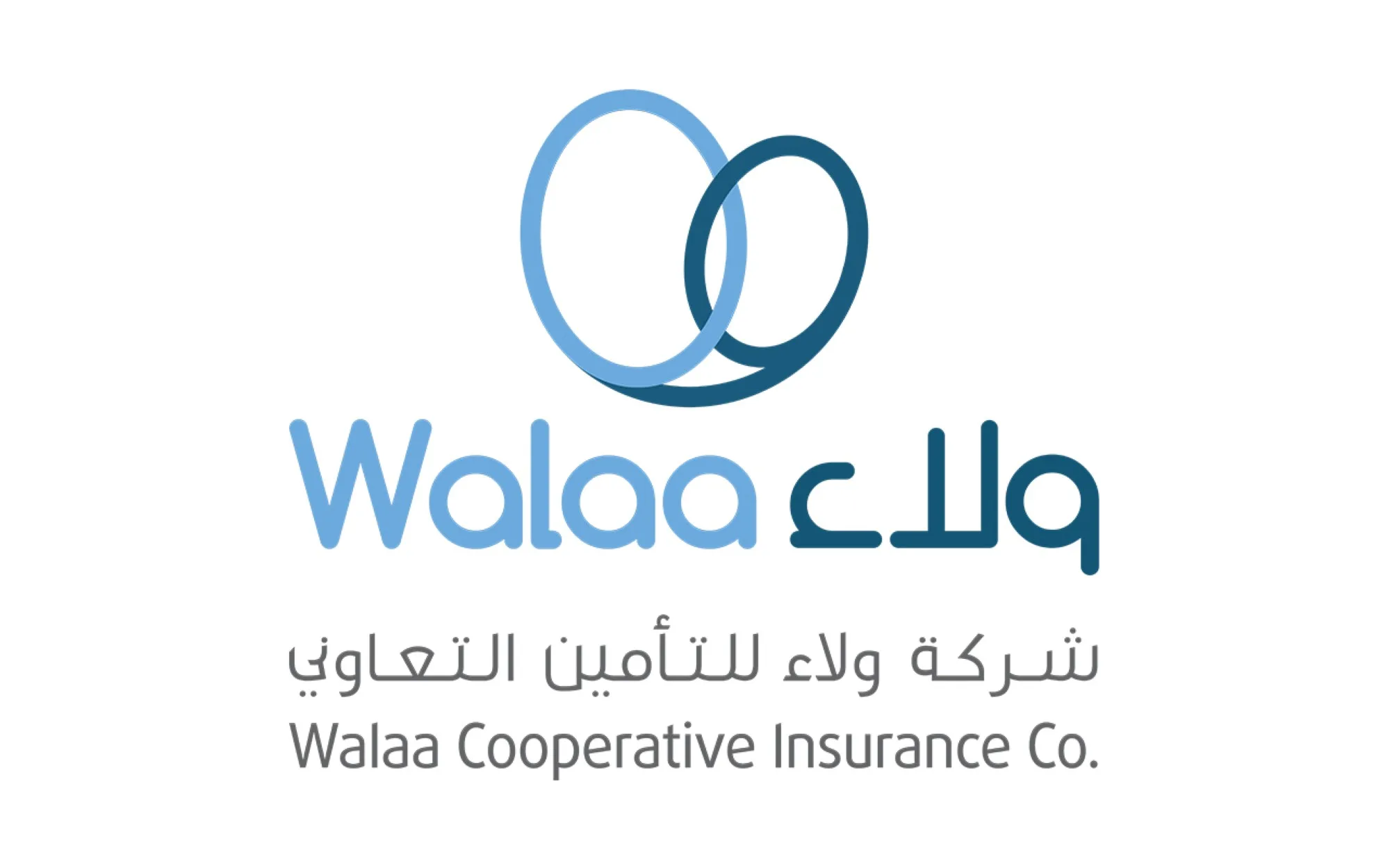 السعودية: شركة ولاء للتأمين التعاوني وأبرز خدماتها 