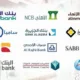 البنوك السعودية تتصدر قائمة "فوربس" للشرق الأوسط وشمال أفريقيا 